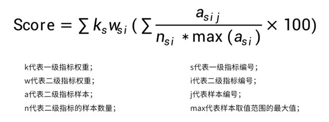 月 中国住房租赁企业品牌传播力榜CQ9电子有限公司2025年10(图11) 月 中国住房租赁企业品牌传播力榜CQ9电子有限公司2025年10(图11)