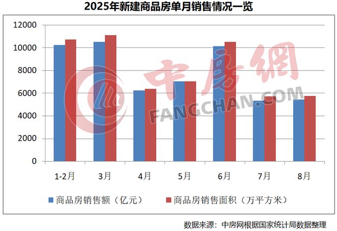 售楼处发布：奢华生活揭秘尽揽多维繁华CQ