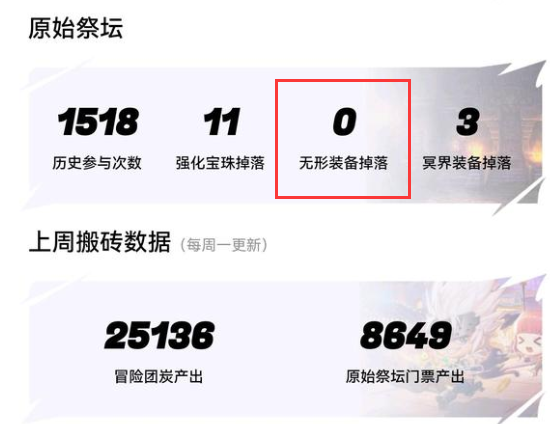 形自选不能找回策划亲自确认别错过一千万泰拉CQ9电子登录注册DNF手游：确定了！无(图4)